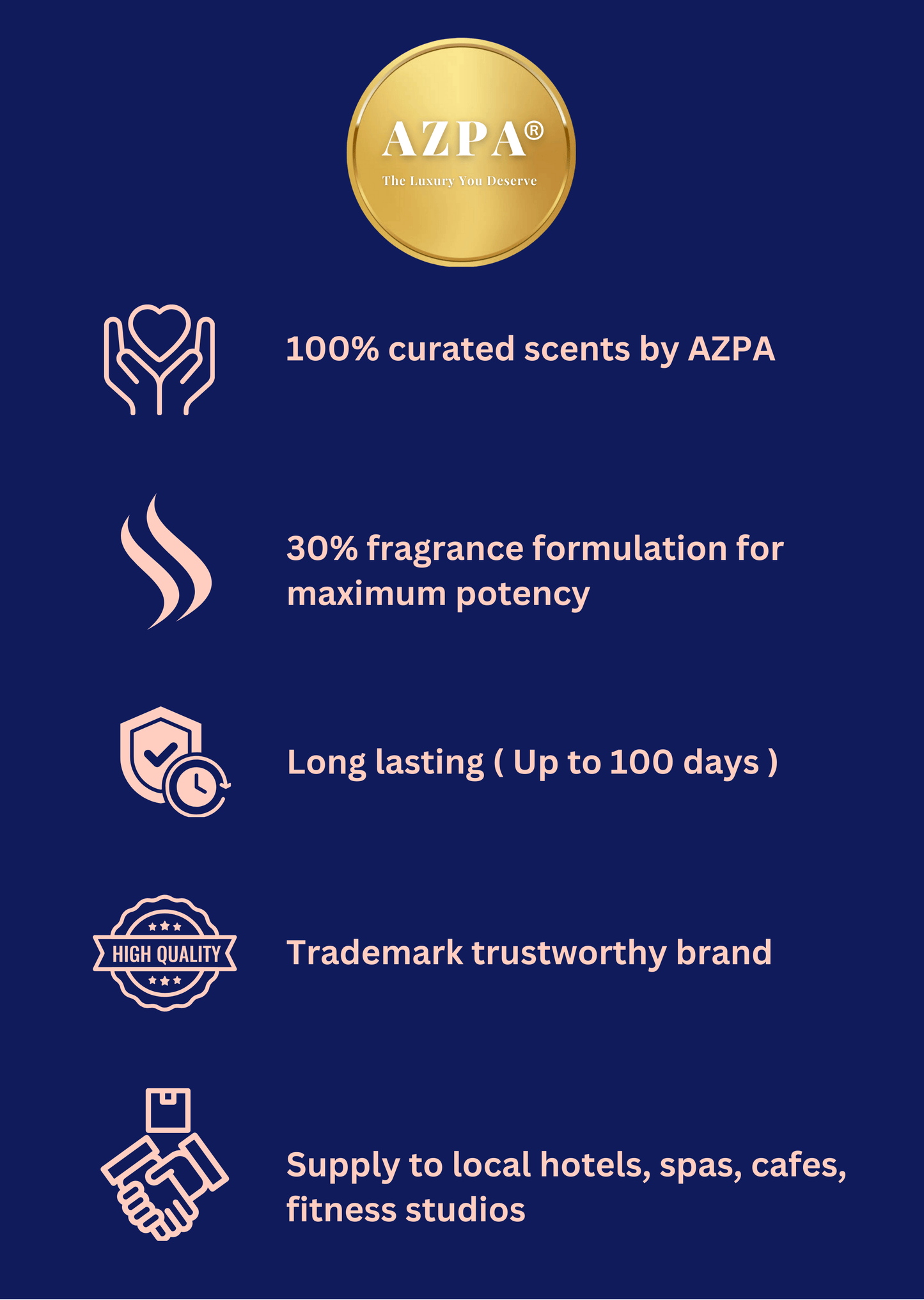 AZPA®️Sweden Premium Reed Diffuser ( 130ml )