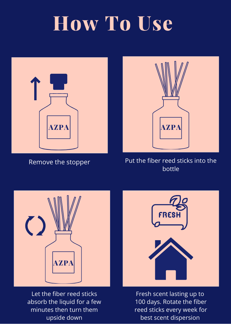 AZPA®️Sweden Premium Reed Diffuser ( 130ml )